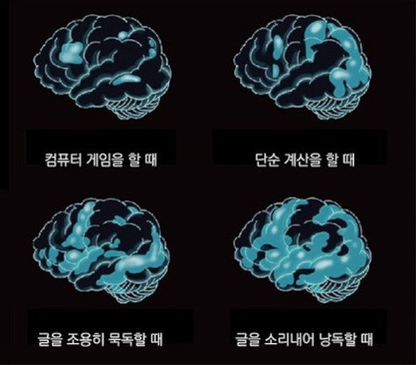 Active Learning Synergy.