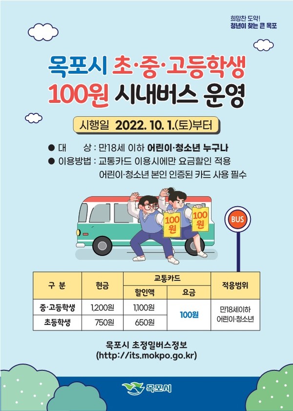 목포시가 10월 1일부터 ‘초·중·고등학생 100원 시내버스’(이하 100원 버스)를 시행한다. 사진=목포시 제공
