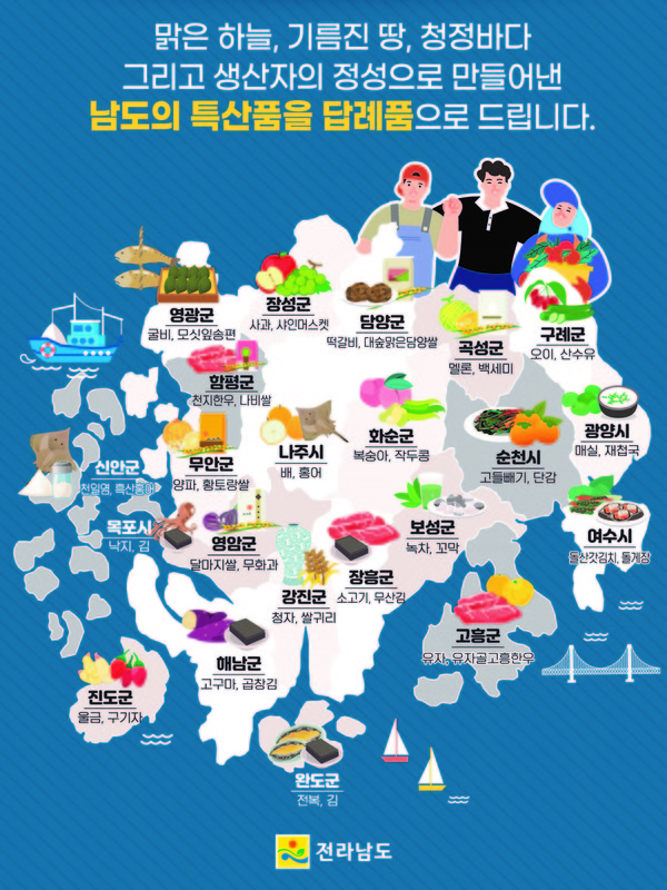 전라남도의 고향사랑기부제 답례품 목록. 답례품 선정 과정에서 제작된 것으로 최종 선정된 목록과는 차이가 있을 수 있다. 전라남도 제공.