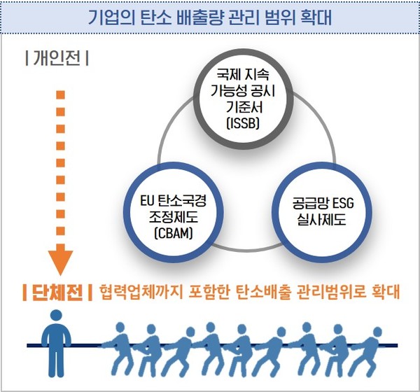 그래픽= 류평 본부장