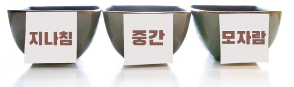 어떻게 지나침과 모자람을 피하고 중간을 추구하고 선택할 수 있을까? 　아리스토텔레스의 답은 이렇다. “마땅한 때에, 마땅한 일에, 마땅한 사람에게, 마땅한 정도로, 마땅한 방식으로 감정과 태도를 갖는 것이 최선이다.”