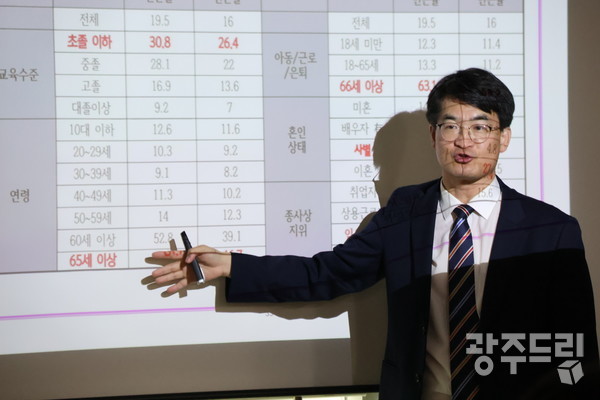 '좋은 불평등' 저자 최병천 신성장경제연구소 소장이 북토크 콘서트에서 설명하고 있다.