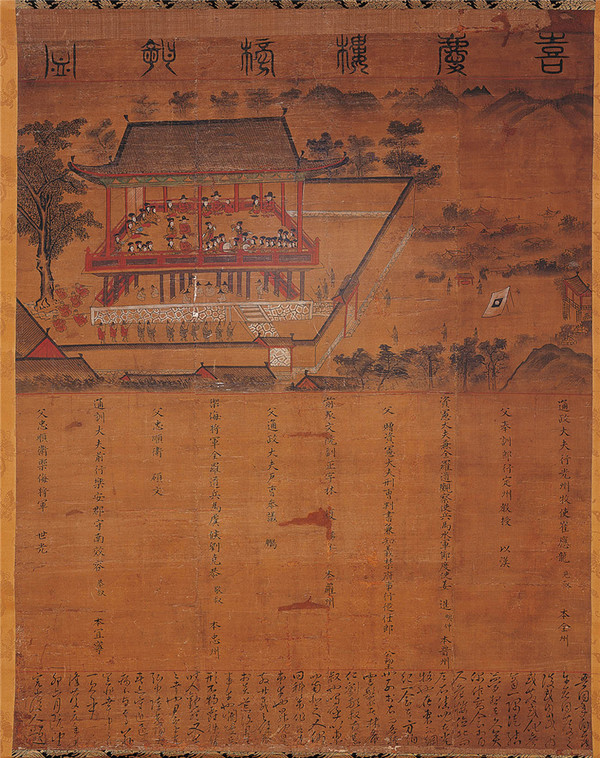 희경루 방회도(喜慶樓榜會圖) (보물 제1879호, 동국대학교박물관소장, 사진 광주시립민속박물관, 2015, 『1798년 광주의 과거시험』, 43쪽) - 민간의 제영루정과는 달리 관영 누각으로 정사가 펼쳐지는 곳이며 제영류도 사객과 관인들이 지은 왕화(王化)와 관련되는 교화류가 많다. 원래 주인공 5명에게 각기 주어졌을 것이나 1본만 전하고 있다.