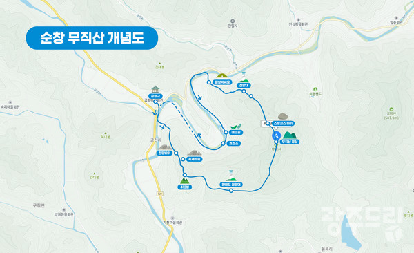 순창 무직산 개념도.