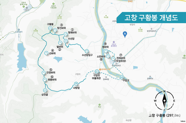 고창 구황봉 개념도.