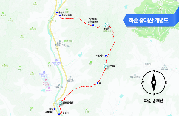 화순 종괘산 개념도.