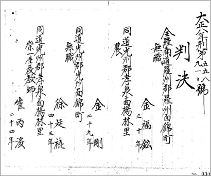 김복현 등 판결문. (광주지방법원, 1919년 6월 16일)