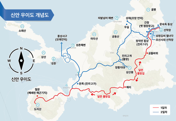 신안 우이도 개념도