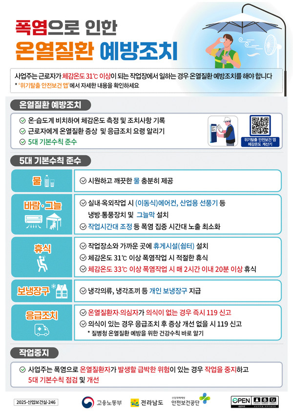 폭염으로 인한 온열질환 예방조치. 전남도 제공