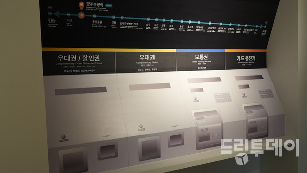 전시관 한켠에 모형으로 재현된 티켓 발권기.