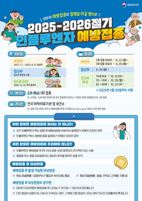 인플루엔자 예방접종 안내문