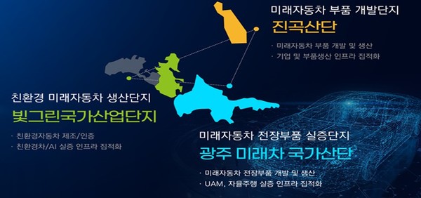 광주 미래차소부장 특화단지(빛그린산단, 광주미래차산단, 진곡산단). 사진=광주시 제공.