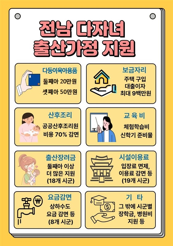 전남 다자녀 출산가정 지원 홍보물.